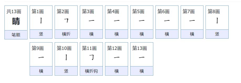 睛的部首和组词