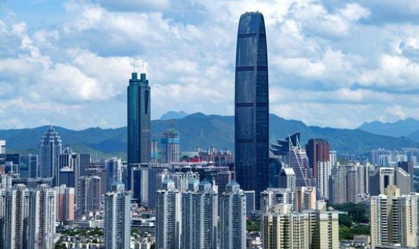 世界十大城市排名