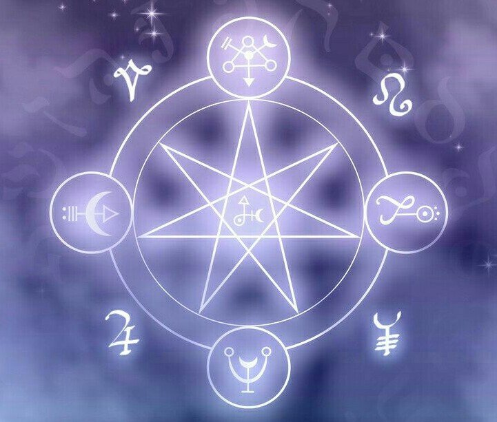 有哪些时候你觉得星座一点也不准？
