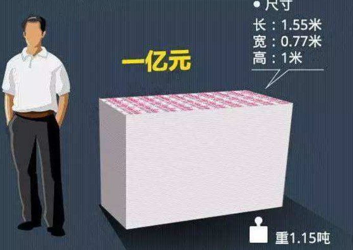 贵州一男子个人账户凭空进账一个亿，是惊喜还是惊吓？