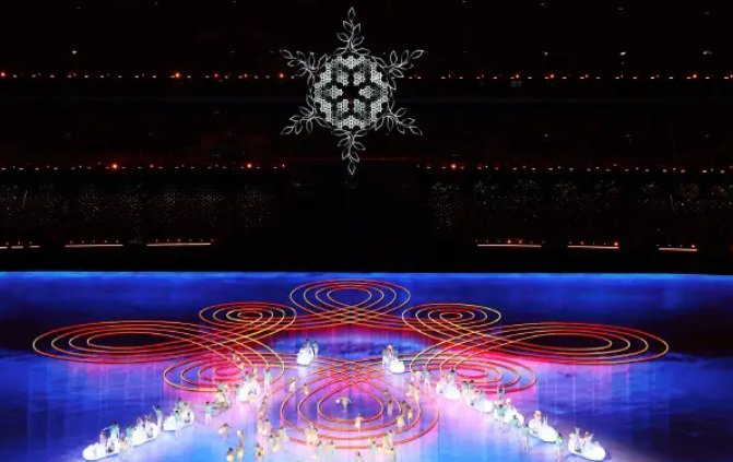 冬运会闭幕式几点呢?