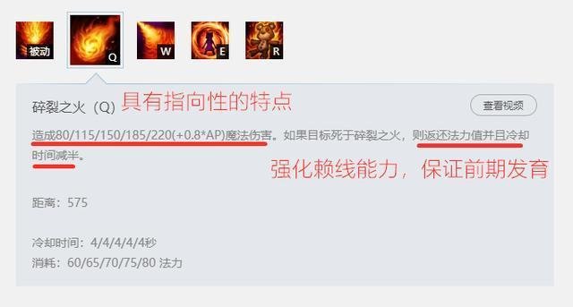 英雄联盟胜率位居第一的安妮，新手该如何上手？