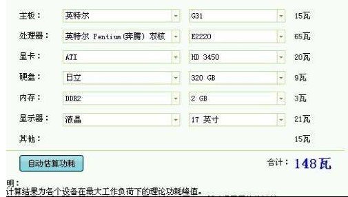 一台电脑一天能用多少度电？