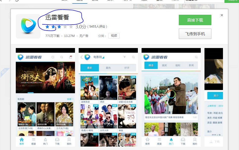 安卓版的迅雷影音和迅雷看看有什么区别？哪个好？是独立的两个软件还是只是其中一个是另一个的新版改名而