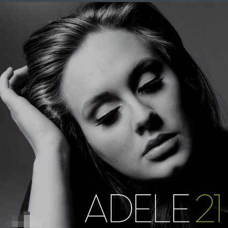 哪张专辑帮助阿黛尔获得格莱美的六项大奖