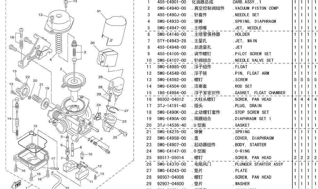 雅马哈摩托车化油器分解图