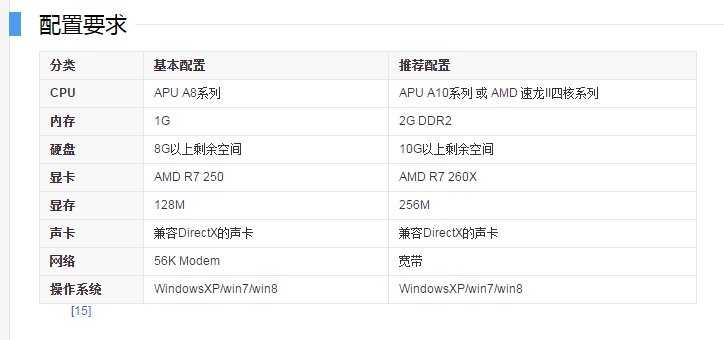 腾讯的斗战神网游对电脑的配置要求？