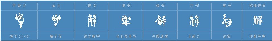 俗人多泛酒，谁解助茶香中的“解”是什么意思？