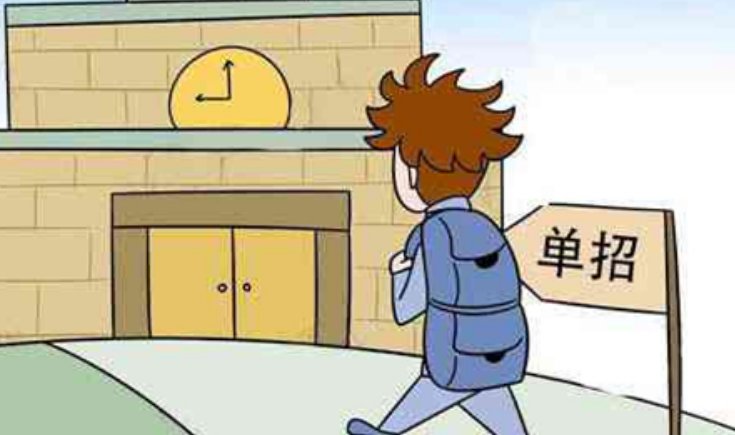 对口单招的辅助分是什么?