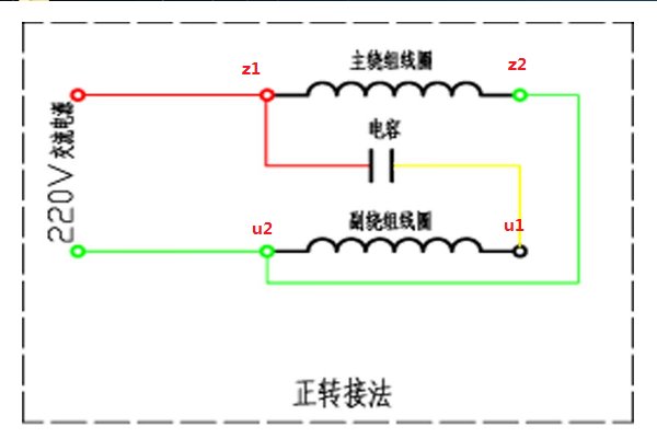单相双电容电机正反转原理