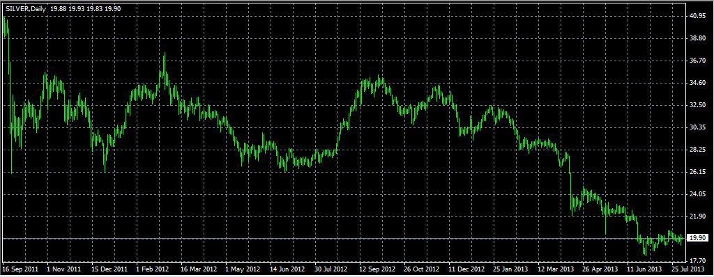 上海仟家信投资管理有限公司的公司主要业务范围