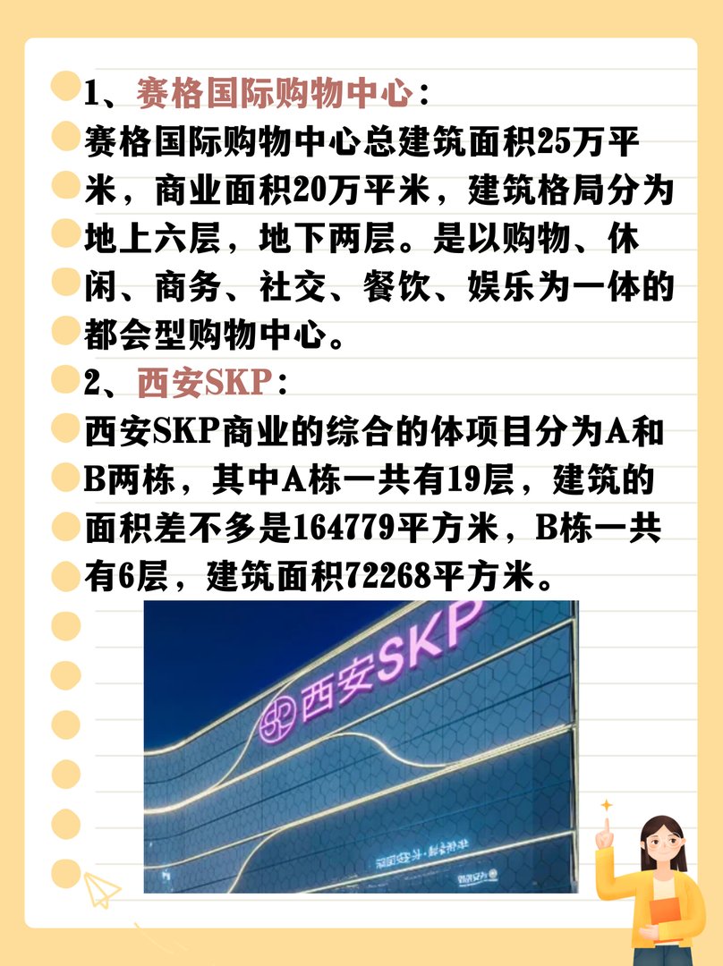 西安十大购物中心