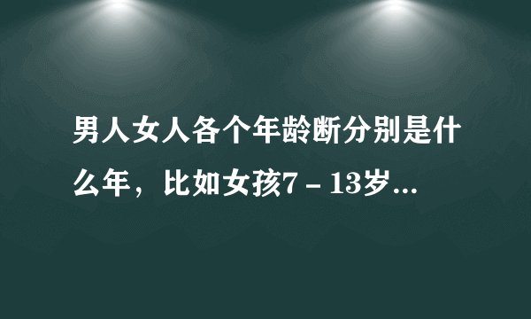 男人女人各个年龄断分别是什么年，比如女孩7－13岁是豆蔻年华，40岁是不惑之年，其他呢