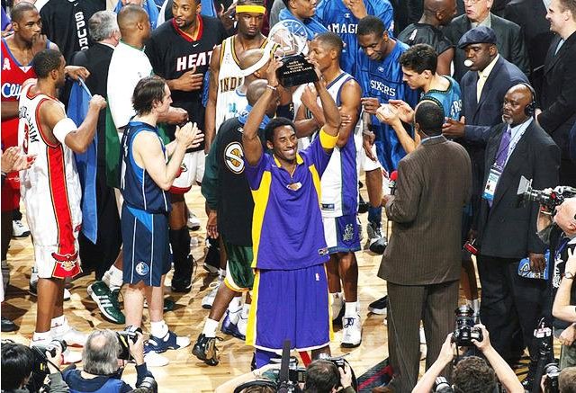 NBA2002年全明星阵容