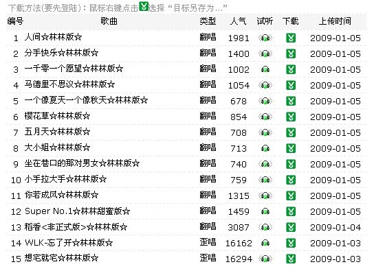 看你妹之巫妖王择日再开中那个MM唱的第一首忘了开的原版歌曲是什么
