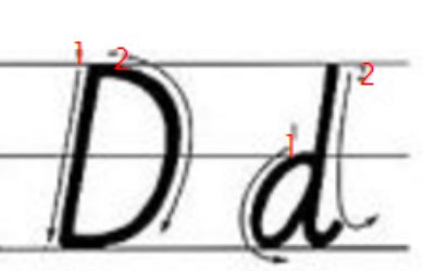 D的书写顺序是怎么样的？