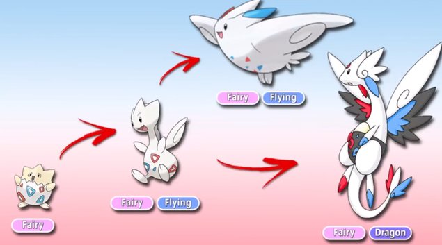 波克基斯配招性格是什么?