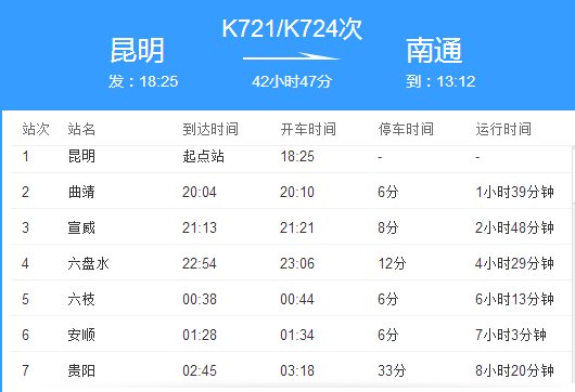 k724九江到泰州途径南昌站吗?