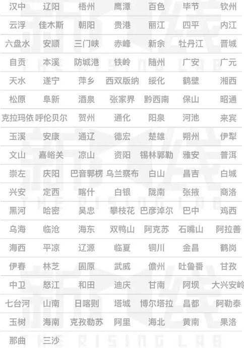 中国几线城市划分2021