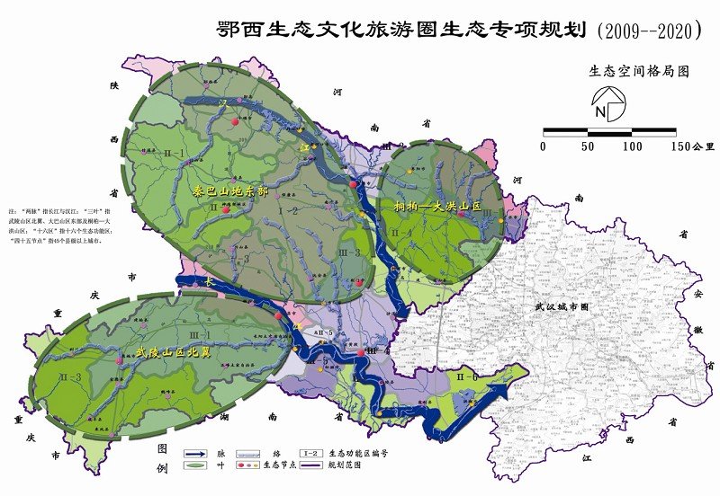 鄂西生态文化旅游圈的市场主体