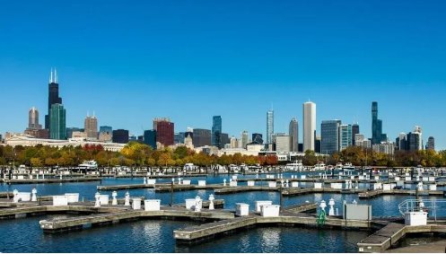 世界十大城市排名