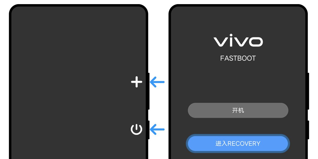 vivo手机进入recovery模式怎么办？