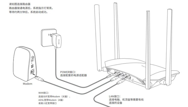 怎么设置无线路由器，让手机可以无线上网？