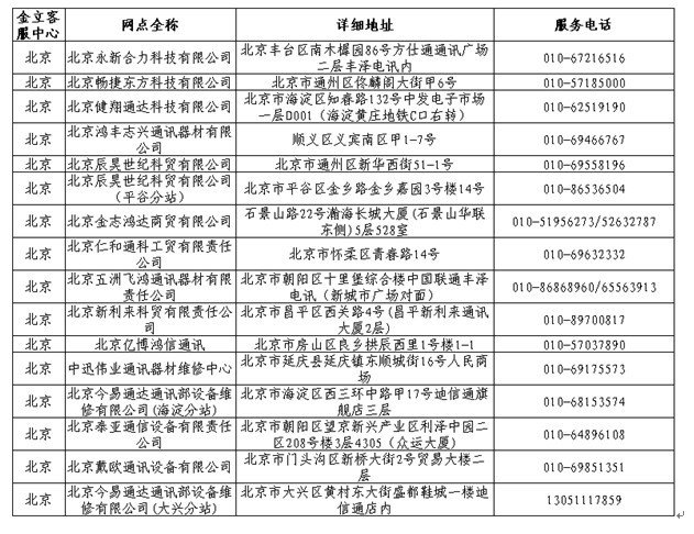 金立品牌售后服务点？