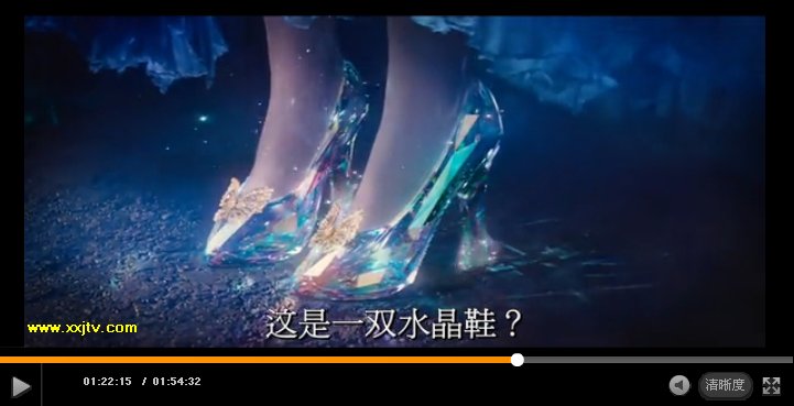 电影《灰姑娘》迅雷下载完整版地址？