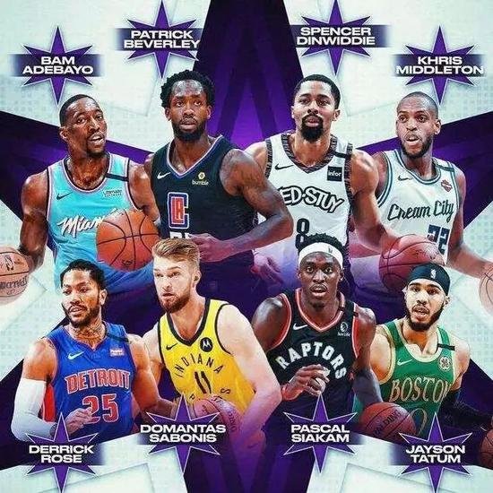 2020年NBA全明星完整赛程表？