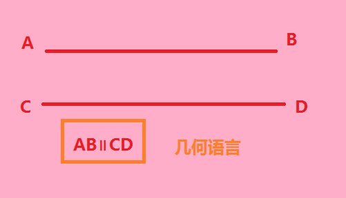 什么是几何语言？