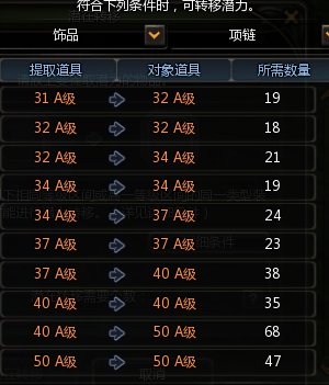 龙之谷附魔转移列表。比如38级首饰上的附魔可以转到多少级首饰上 还有武器装备