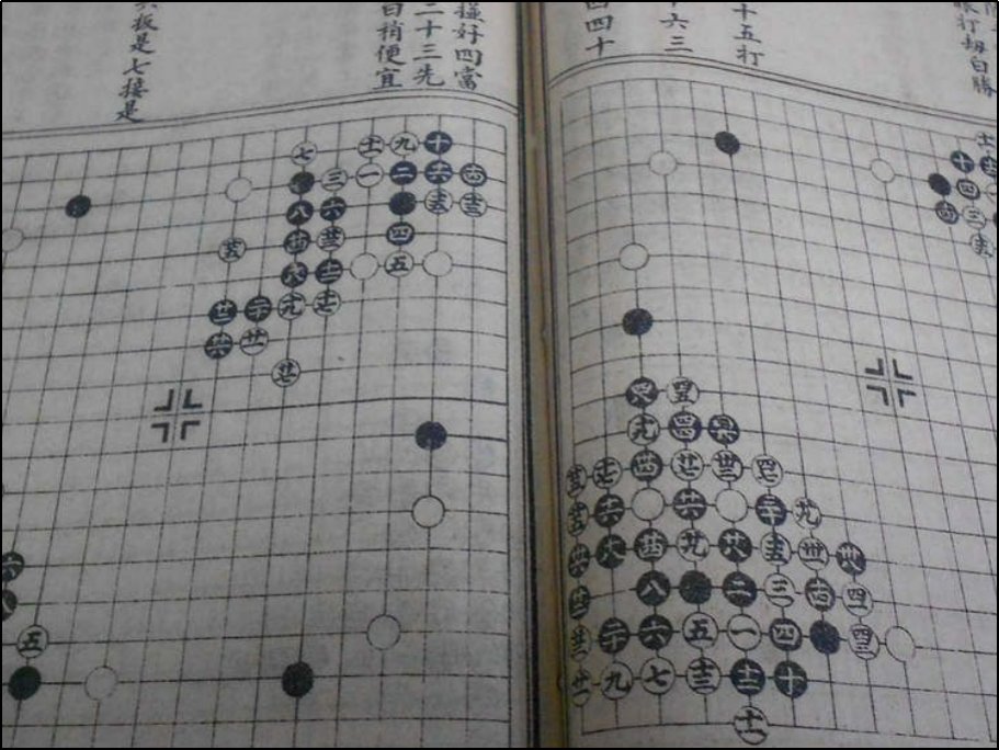 下象棋的六个常识
