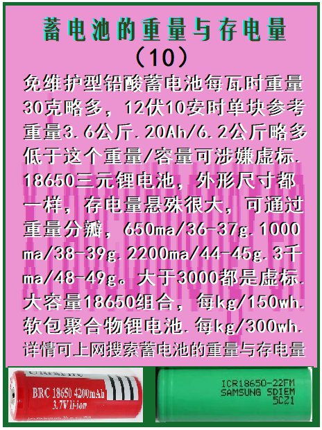 电动车的锂电池多重锂电瓶有多少斤？