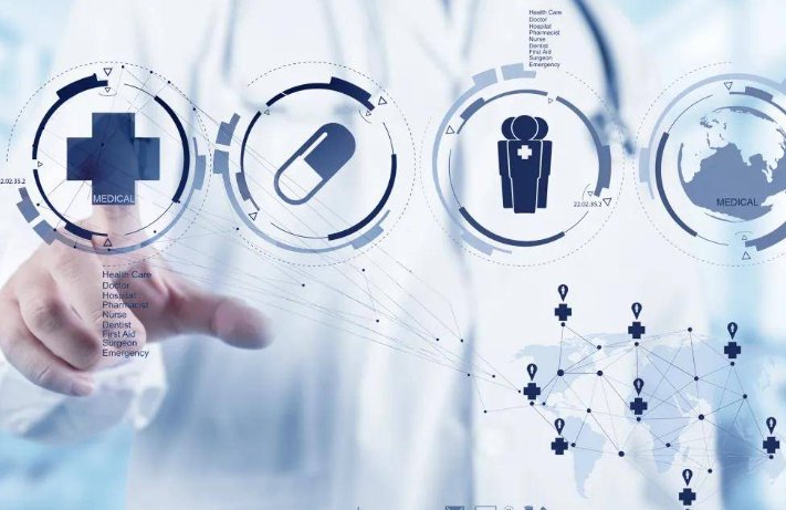 维医学是什么专业