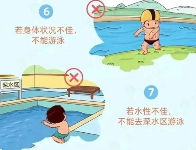 广东落水少年失踪20天后遗体被找到，此类悲剧该如何避免？