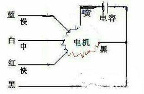 求7线油烟机接线图，