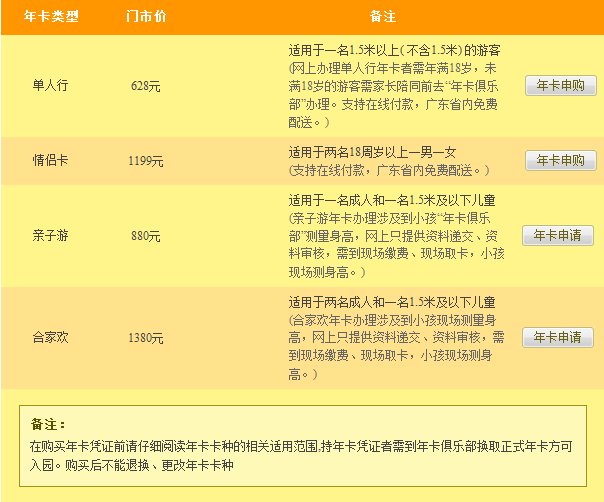 深圳欢乐谷年卡怎么办？具体有什么好处？