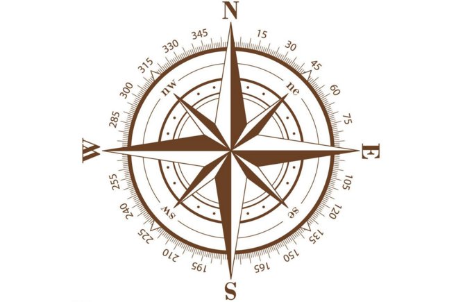 north是南还是北？