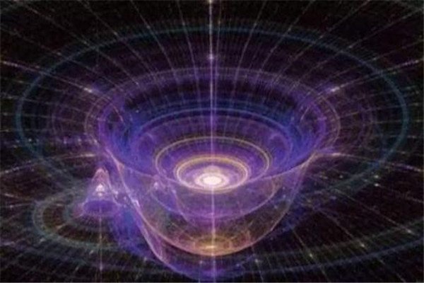 四维空间，五维空间，六维空间，分别是什么样的？