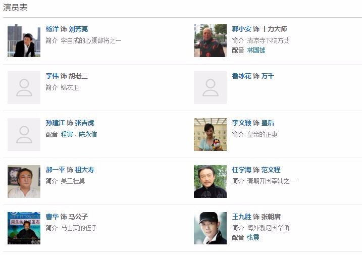 碧血剑窦智孔版电视剧演员表