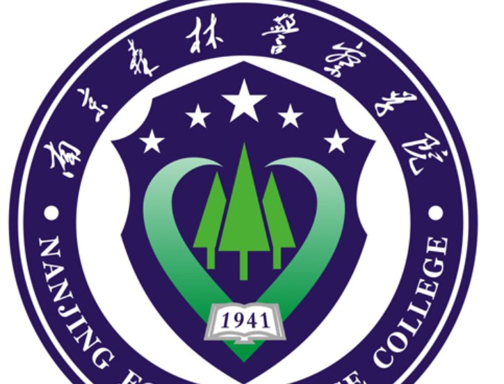 南京森林警察学院2022录取分数线