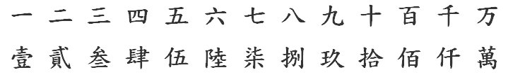 一、二、三、四、五、六、七、八、九、十、百、千、万的大写怎么写