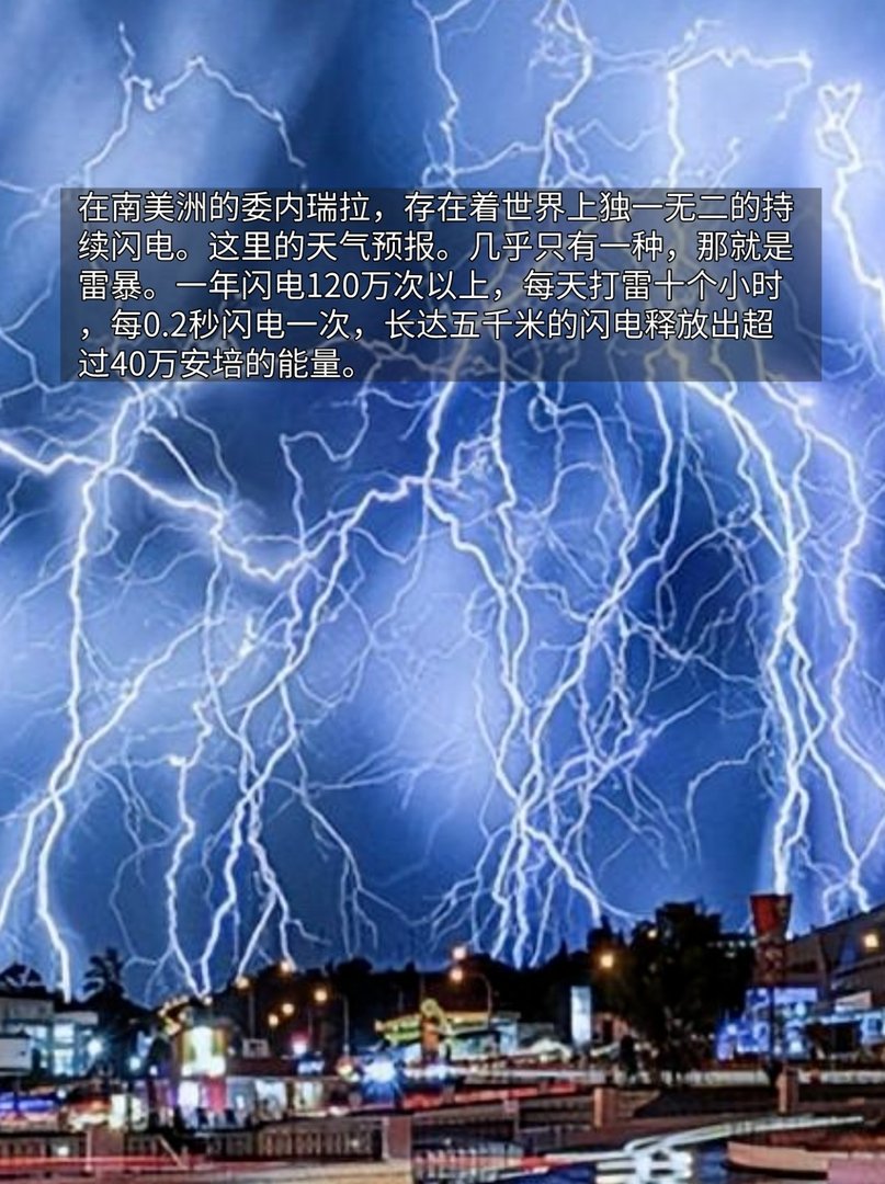 超乎想象的地球奇观