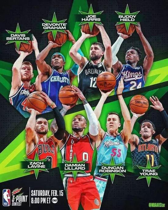 2020年NBA全明星完整赛程表？