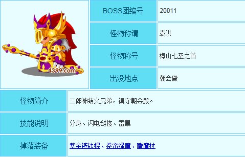 造梦西游3袁洪在哪里打