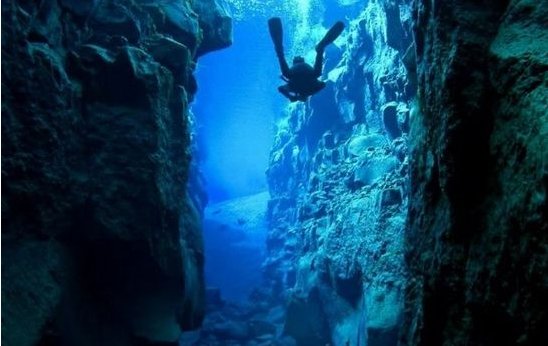 世界上海拔最低的地方是什么