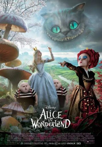 爱丽丝梦游仙境故事梗概