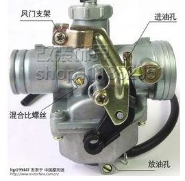 电喷车和化油器的车有什么区别？