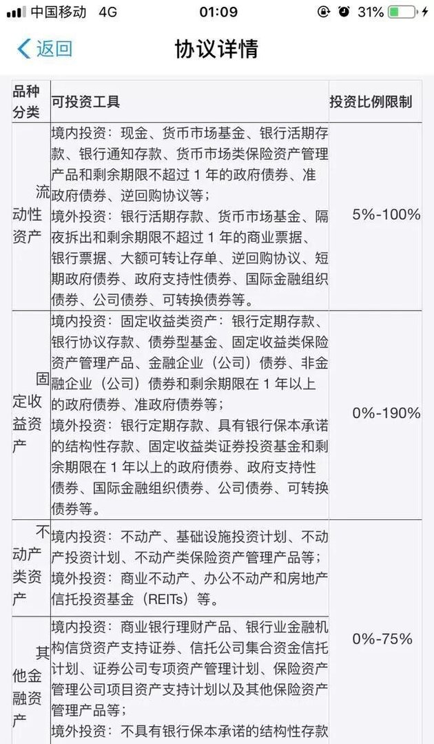 支付宝的定期理财产品，为什么有养老保险机构发行的产品？